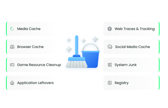 AWZ PC Cleaner junk files scanning interface